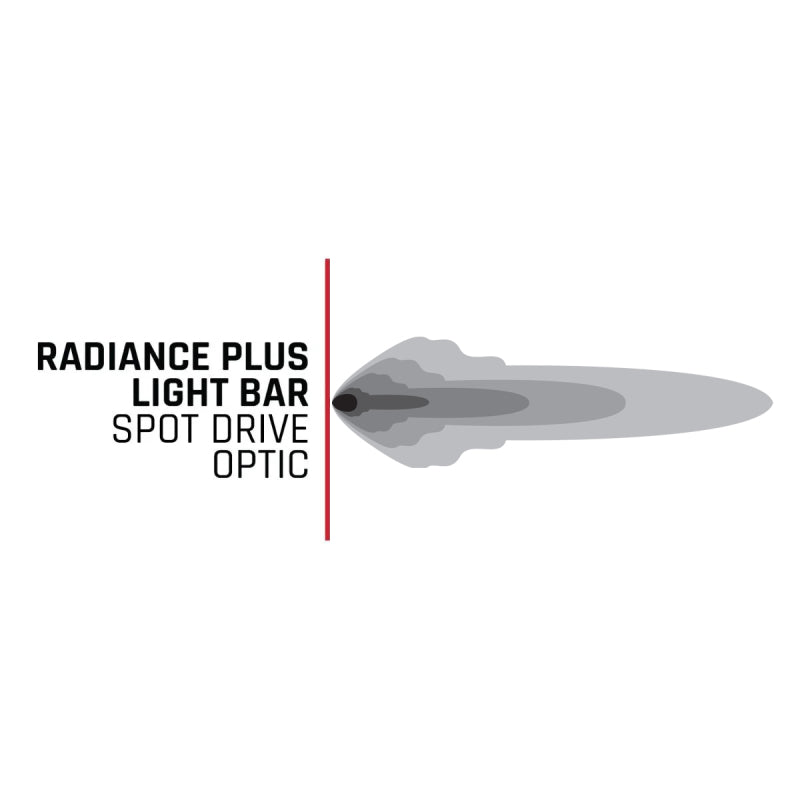 Rigid Industries Radiance+ 50in. LED RGBW Light Bar 250053