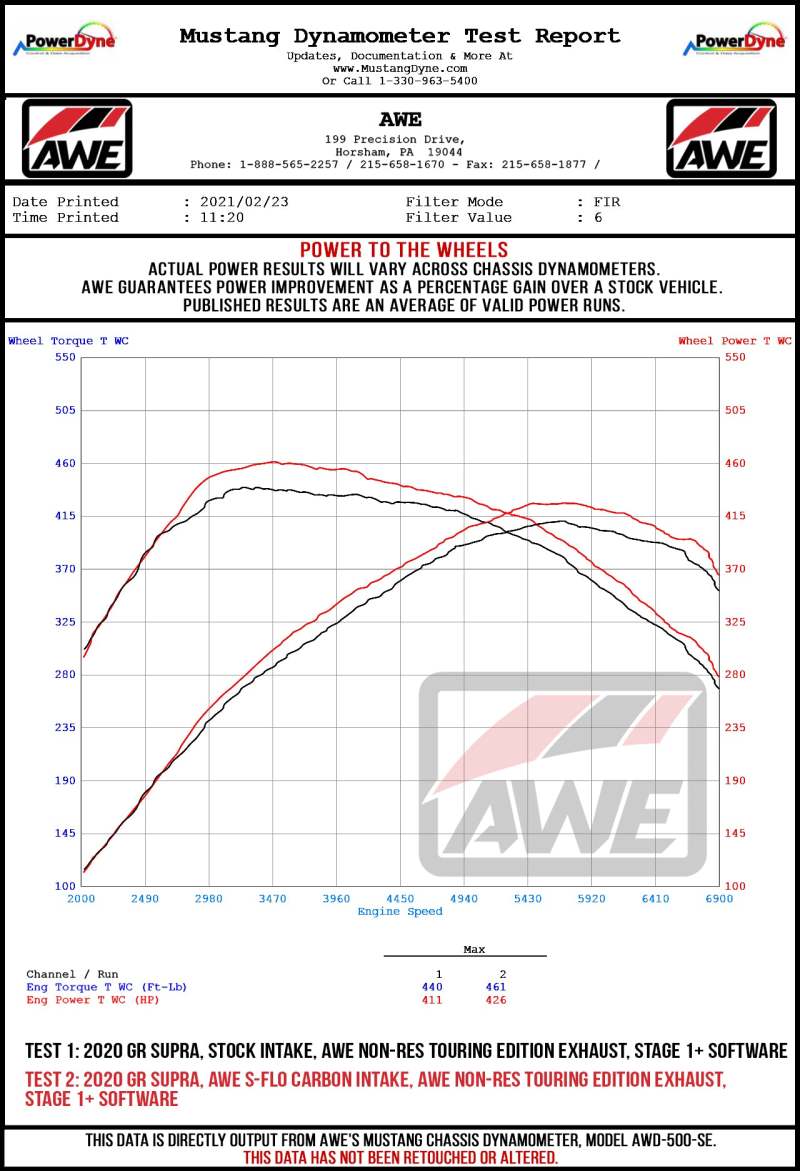 AWE Tuning 2020+ Toyota GR Supra S-FLO Carbon Intake Lid