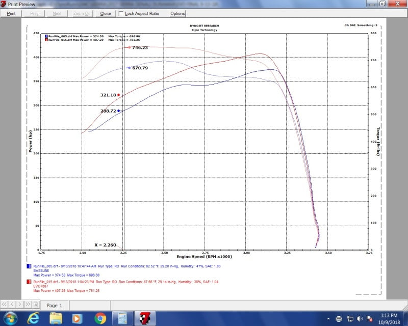 Injen 17-19 Chevy Silverado 2500/3500 Duramax L5P 6.6L Evolution Cold Air Intake (Dry Filter)