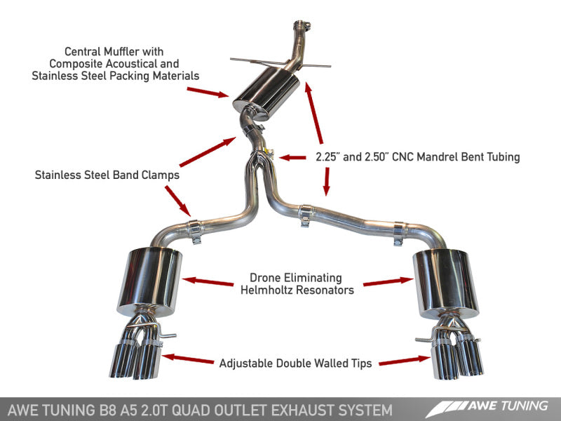 AWE Tuning Audi B8 A5 2.0T Touring Edition Exhaust - Quad Outlet Polished Silver Tips