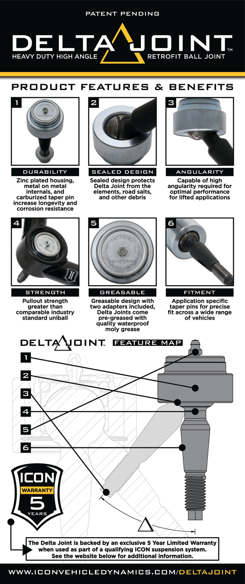 ICON 14-18 GM 1500 Tubular Upper Control Arm Delta Joint Kit (Large Taper)