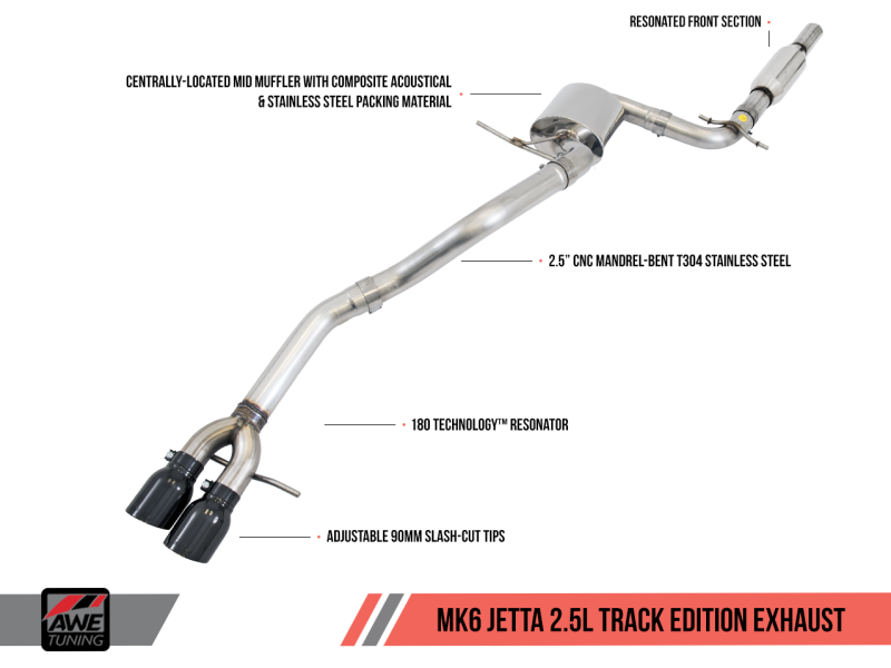 AWE Tuning Mk6 Jetta 2.5L Track Edition Exhaust - Polished Silver Tips